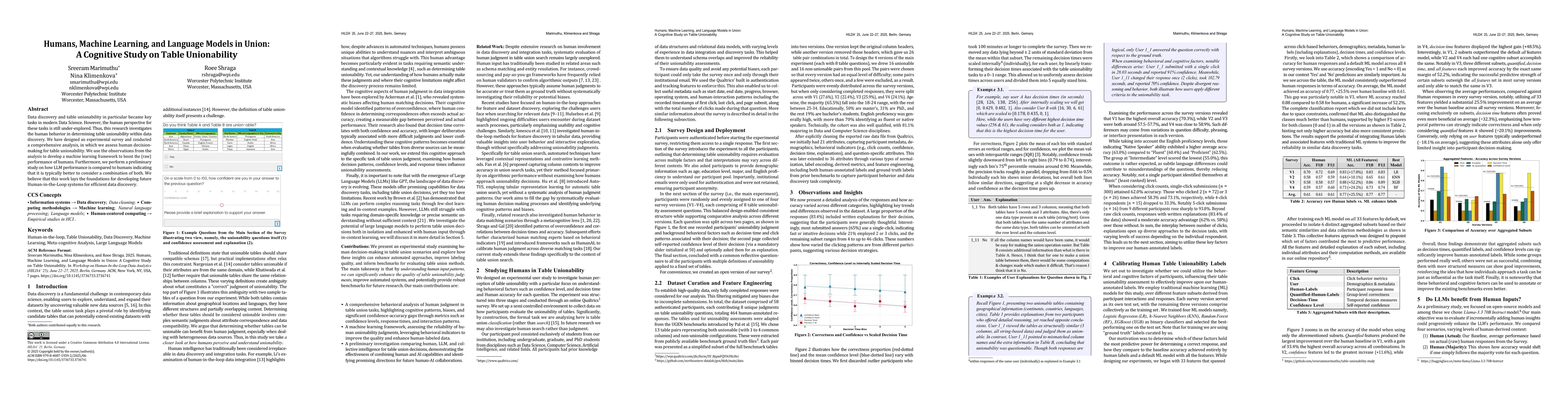 Thumbnail for Humans, Machine Learning, and Language Models in Union: A Cognitive
  Study on Table Unionability