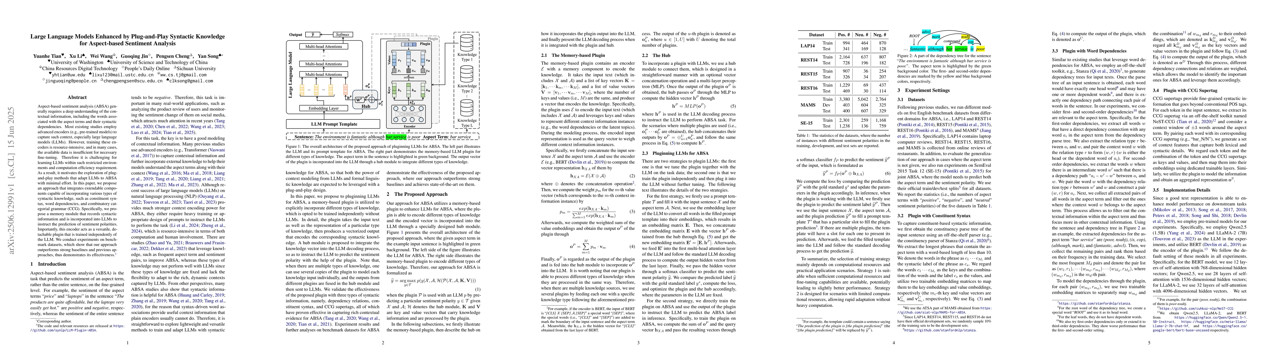 Thumbnail for Large Language Models Enhanced by Plug and Play Syntactic Knowledge for
  Aspect-based Sentiment Analysis