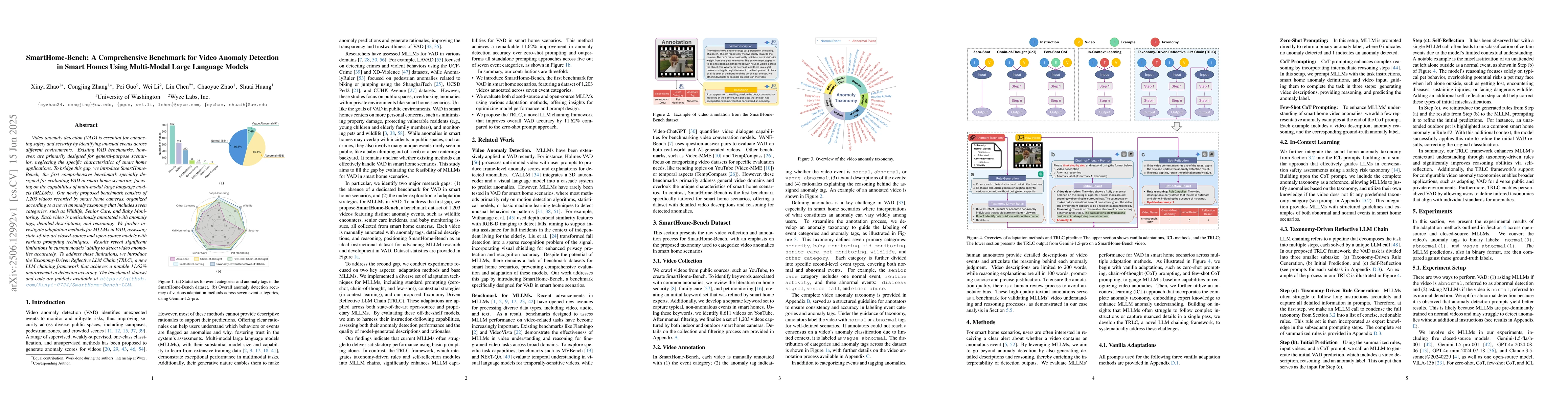 Thumbnail for SmartHome-Bench: A Comprehensive Benchmark for Video Anomaly Detection
  in Smart Homes Using Multi-Modal Large Language Models