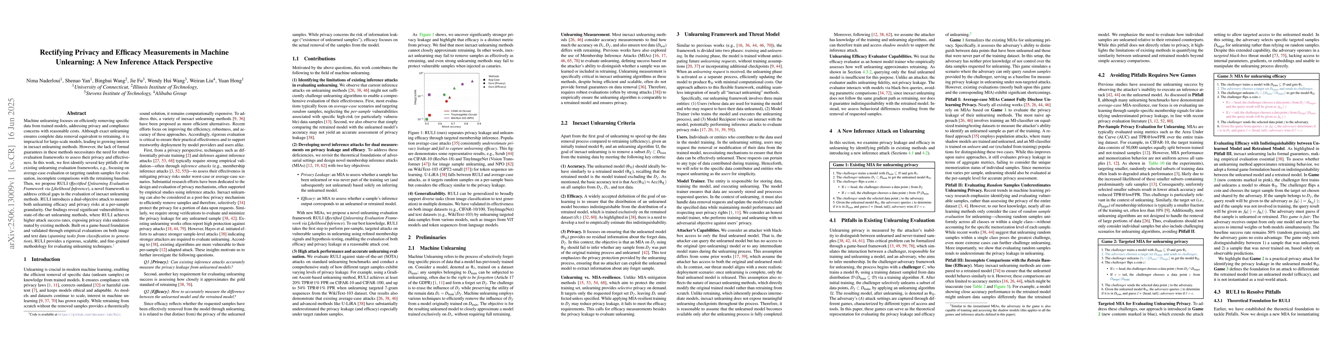 Thumbnail for Rectifying Privacy and Efficacy Measurements in Machine Unlearning: A
  New Inference Attack Perspective