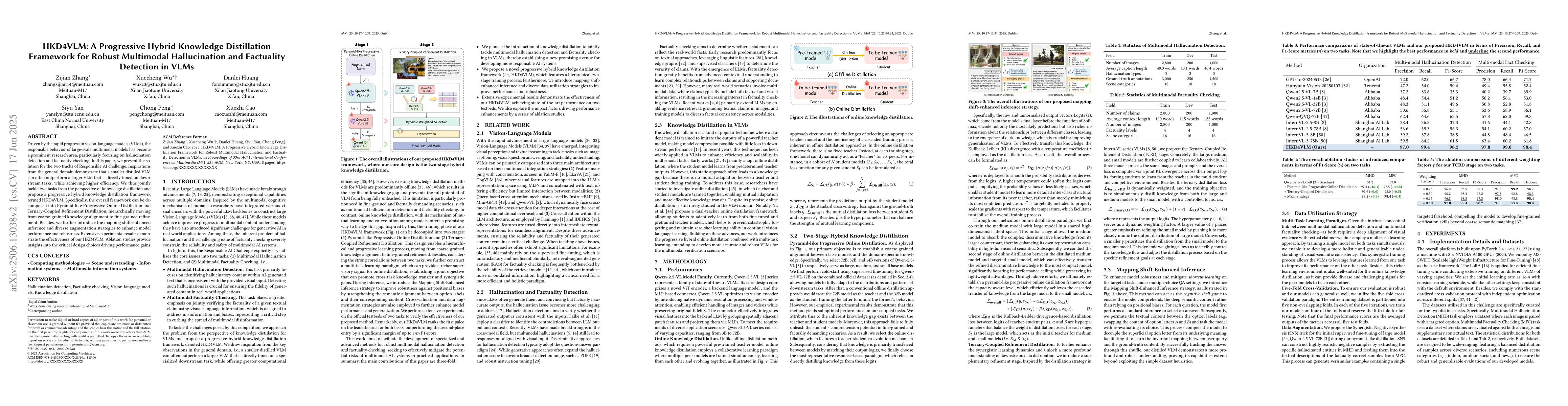 Thumbnail for HKD4VLM: A Progressive Hybrid Knowledge Distillation Framework for
  Robust Multimodal Hallucination and Factuality Detection in VLMs
