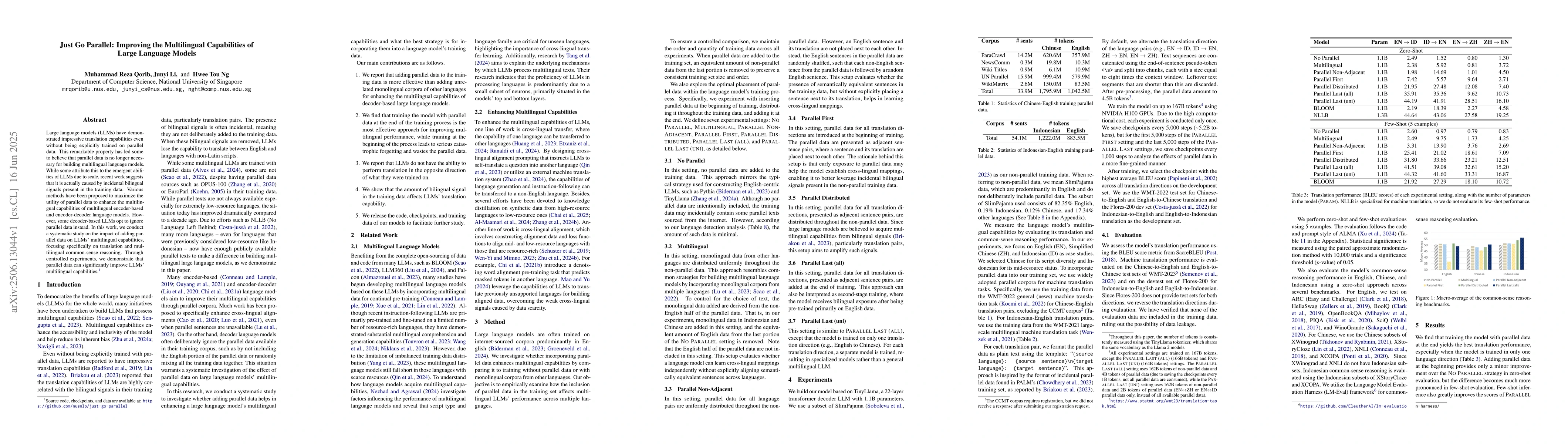 Thumbnail for Just Go Parallel: Improving the Multilingual Capabilities of Large
  Language Models