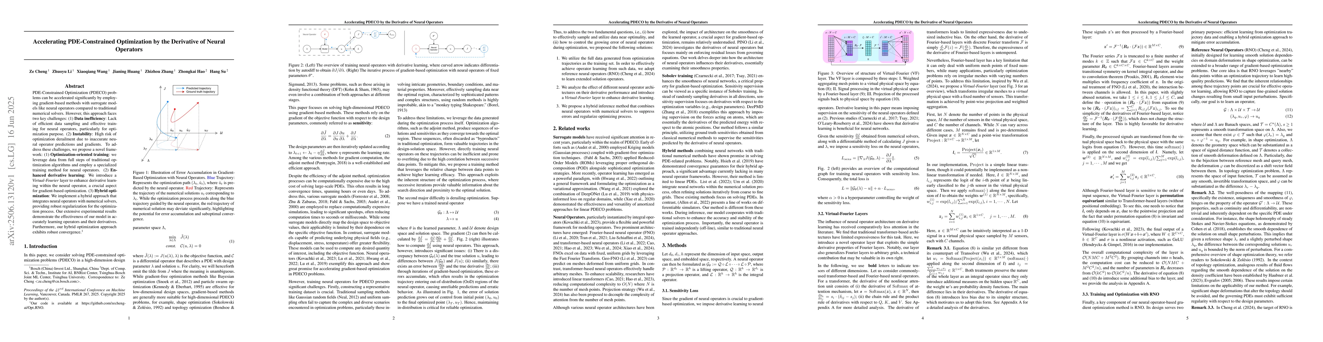 Thumbnail for Accelerating PDE-Constrained Optimization by the Derivative of Neural
  Operators