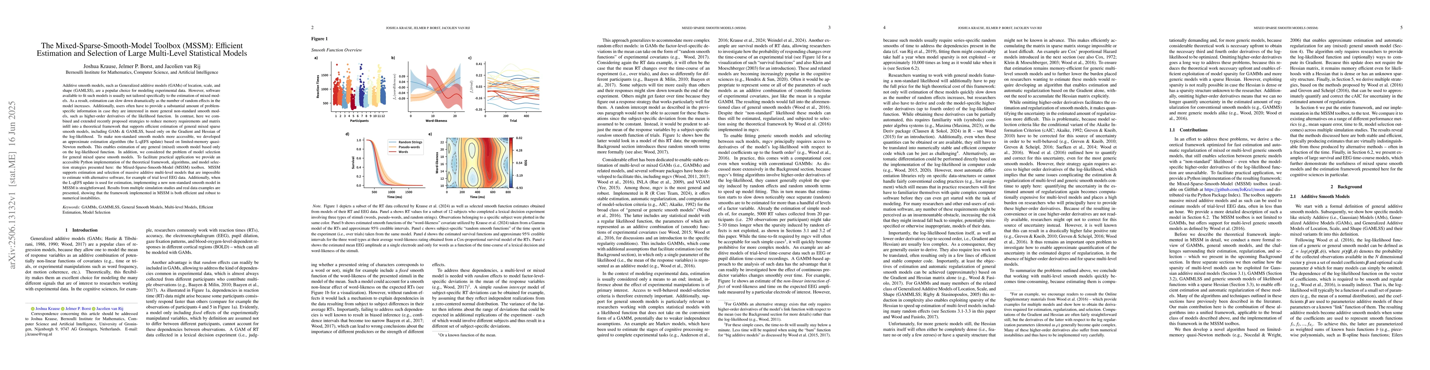 Thumbnail for The Mixed-Sparse-Smooth-Model Toolbox (MSSM): Efficient Estimation and
  Selection of Large Multi-Level Statistical Models