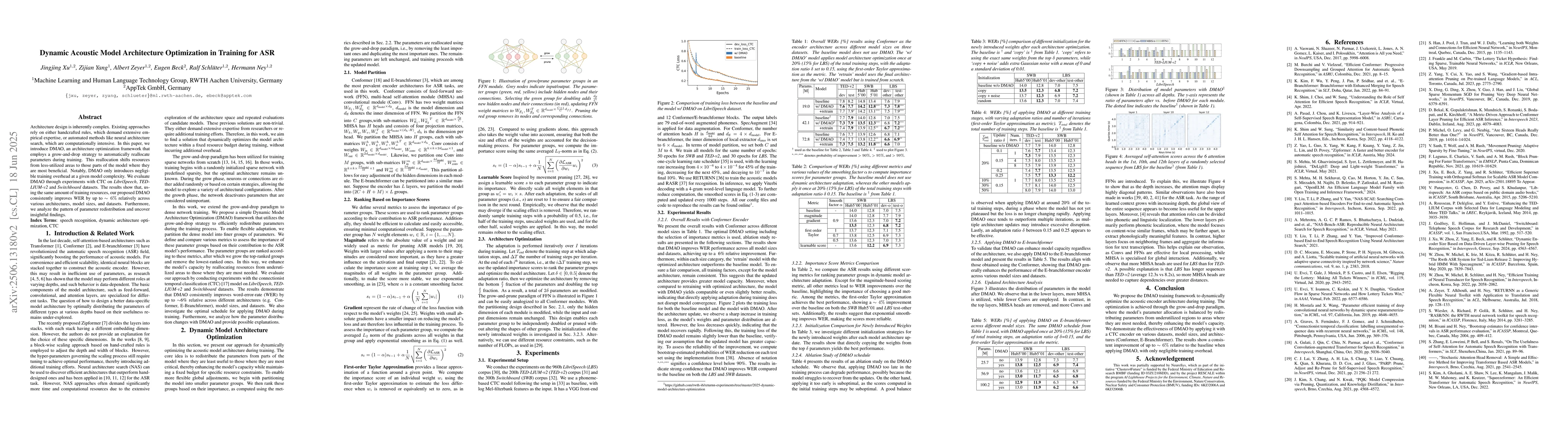 Thumbnail for Dynamic Acoustic Model Architecture Optimization in Training for ASR