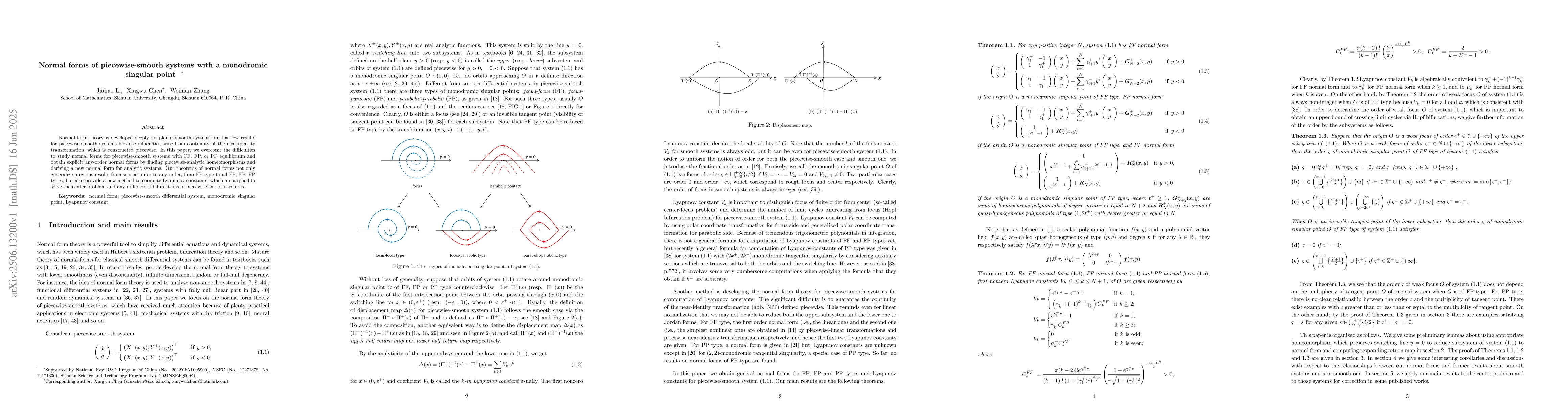 Thumbnail for Normal forms of piecewise-smooth systems with a monodromic singular
  point