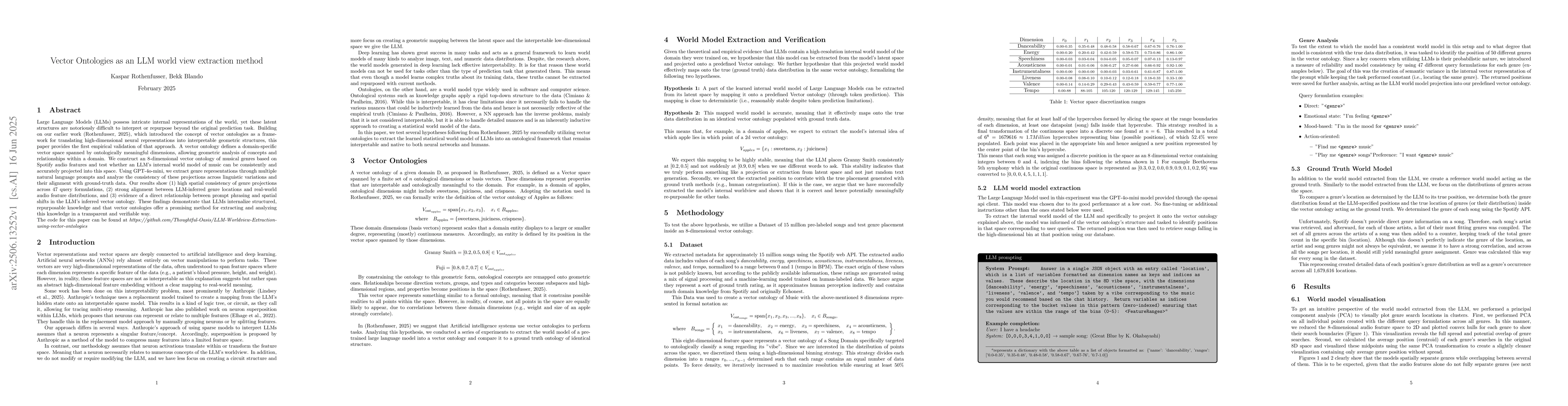Thumbnail for Vector Ontologies as an LLM world view extraction method