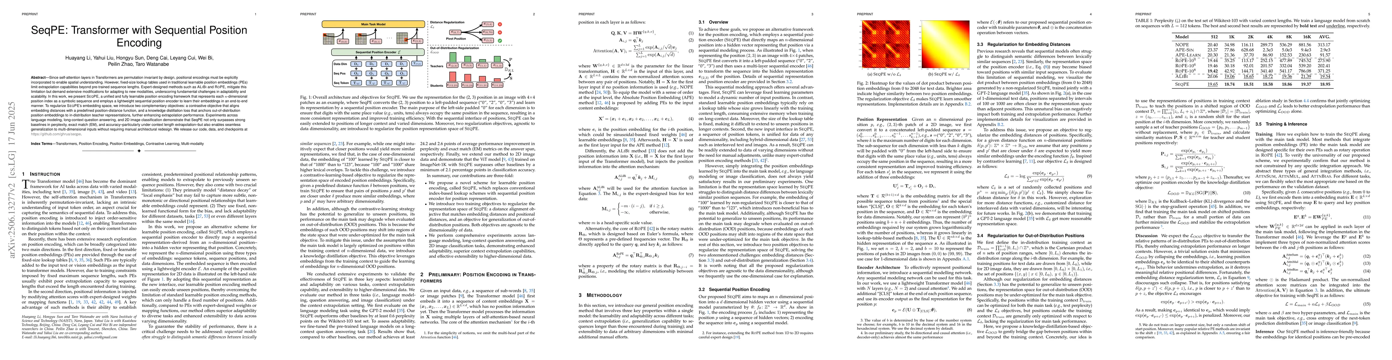 Thumbnail for SeqPE: Transformer with Sequential Position Encoding
