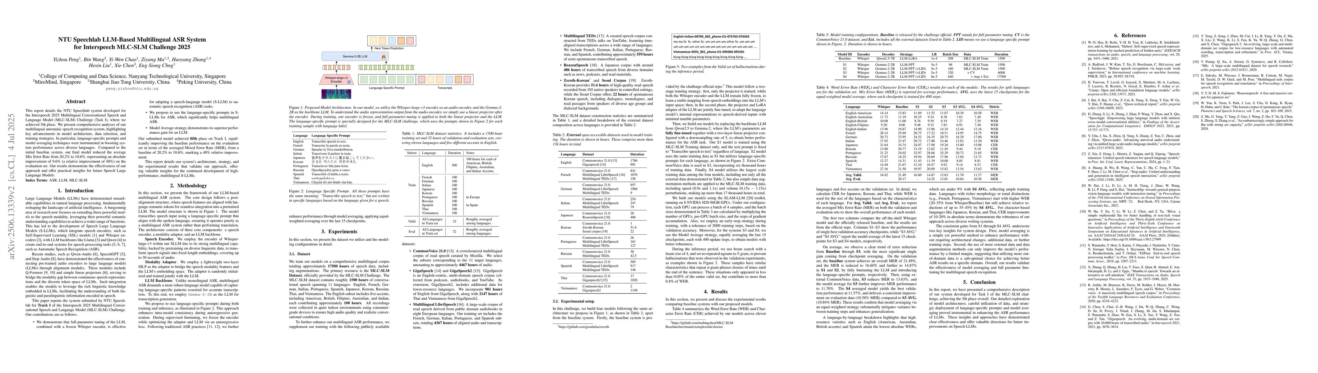 Thumbnail for NTU Speechlab LLM-Based Multilingual ASR System for Interspeech MLC-SLM
  Challenge 2025