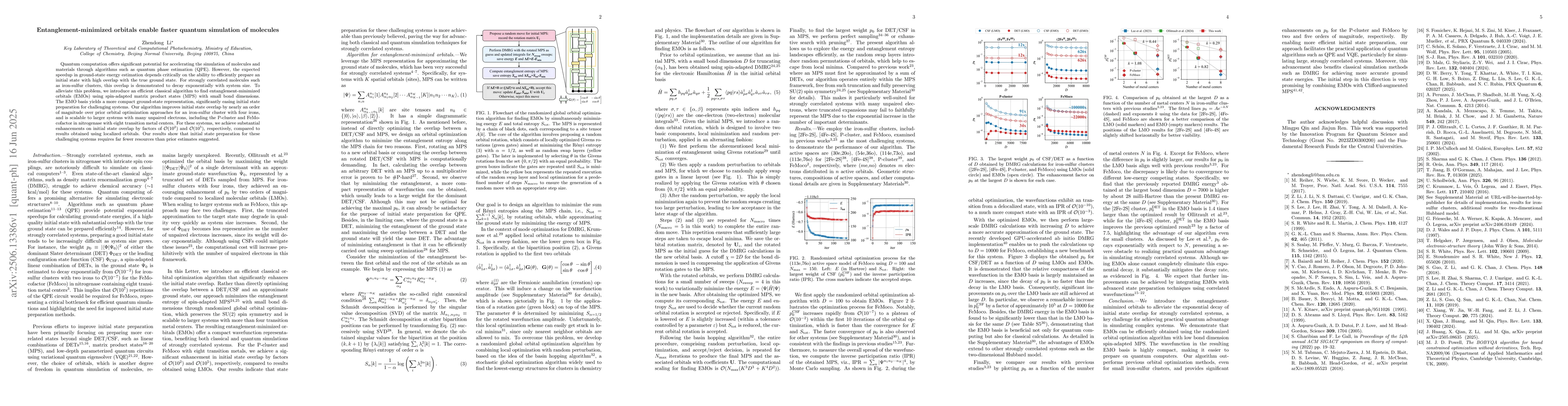 Thumbnail for Entanglement-minimized orbitals enable faster quantum simulation of
  molecules