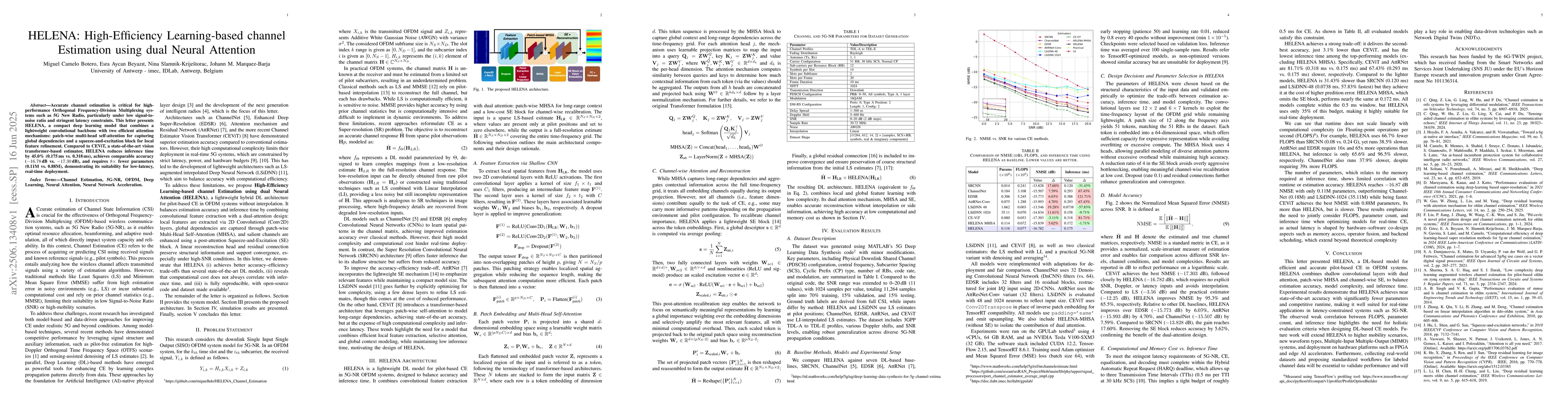 Thumbnail for HELENA: High-Efficiency Learning-based channel Estimation using dual
  Neural Attention
