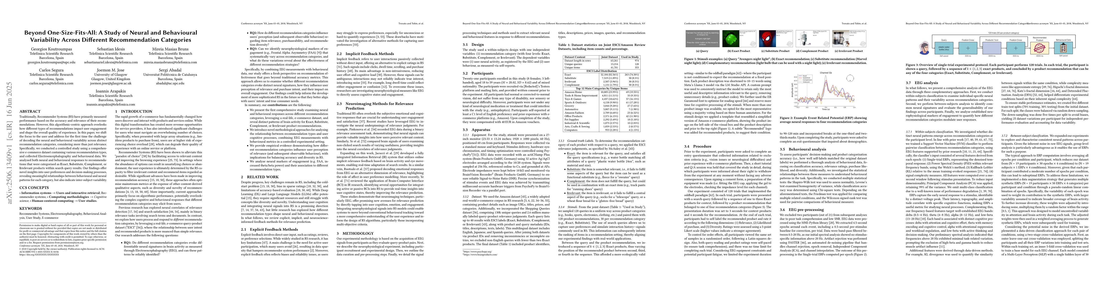 Thumbnail for Beyond One-Size-Fits-All: A Study of Neural and Behavioural Variability
  Across Different Recommendation Categories