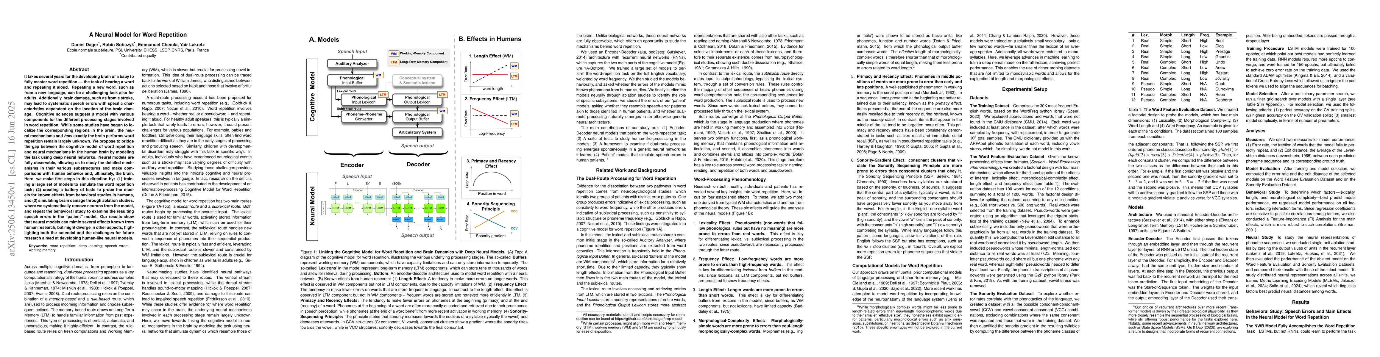 Thumbnail for A Neural Model for Word Repetition