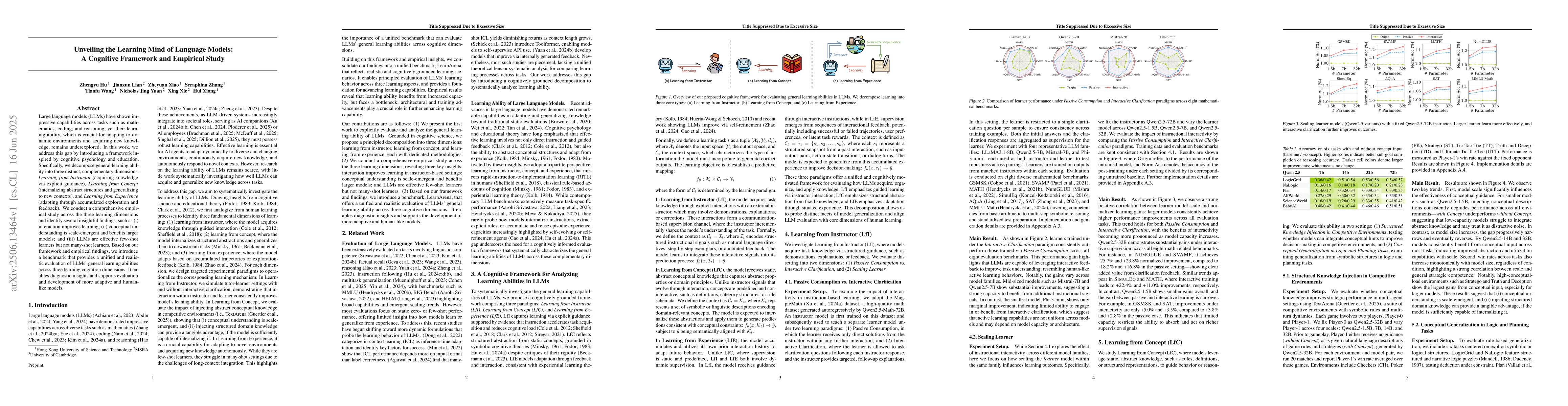 Thumbnail for Unveiling the Learning Mind of Language Models: A Cognitive Framework
  and Empirical Study