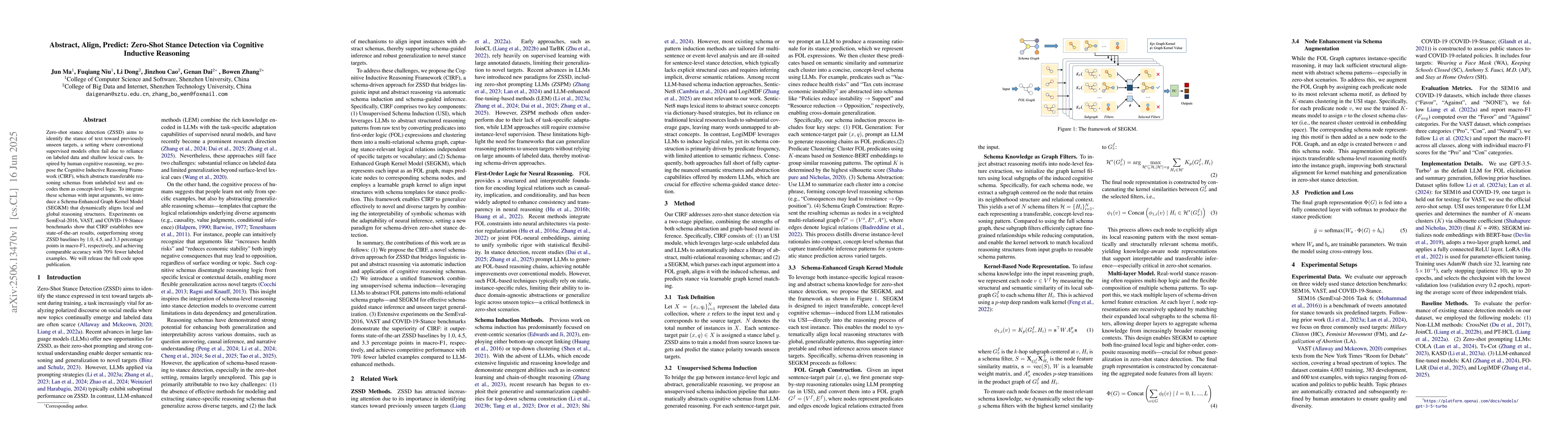 Thumbnail for Abstract, Align, Predict: Zero-Shot Stance Detection via Cognitive
  Inductive Reasoning