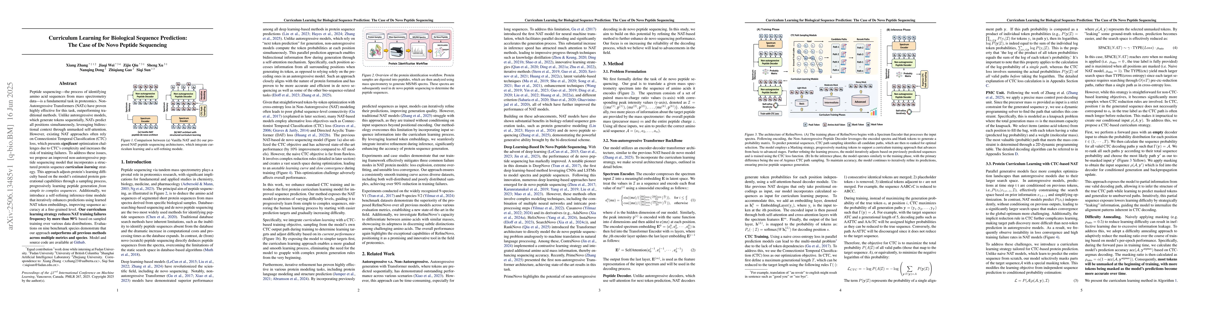 Thumbnail for Curriculum Learning for Biological Sequence Prediction: The Case of De
  Novo Peptide Sequencing