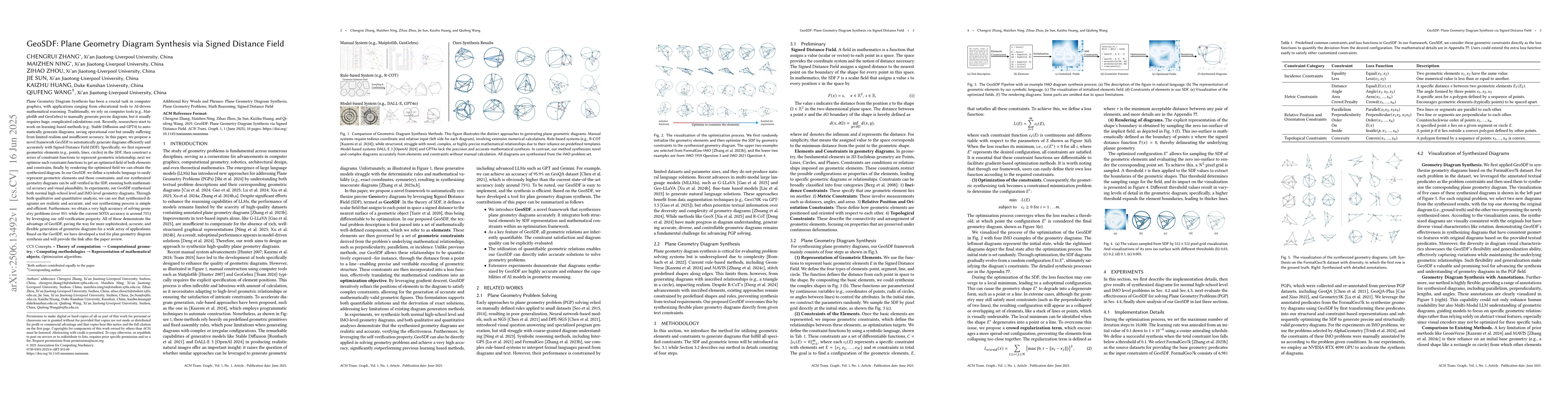 Thumbnail for GeoSDF: Plane Geometry Diagram Synthesis via Signed Distance Field