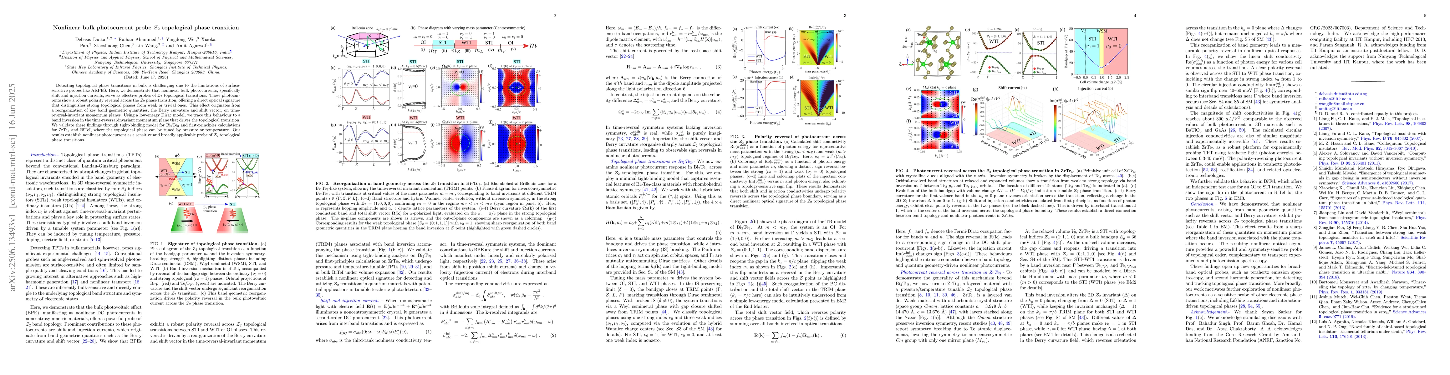 Thumbnail for Nonlinear bulk photocurrent probe Z2 topological phase transition