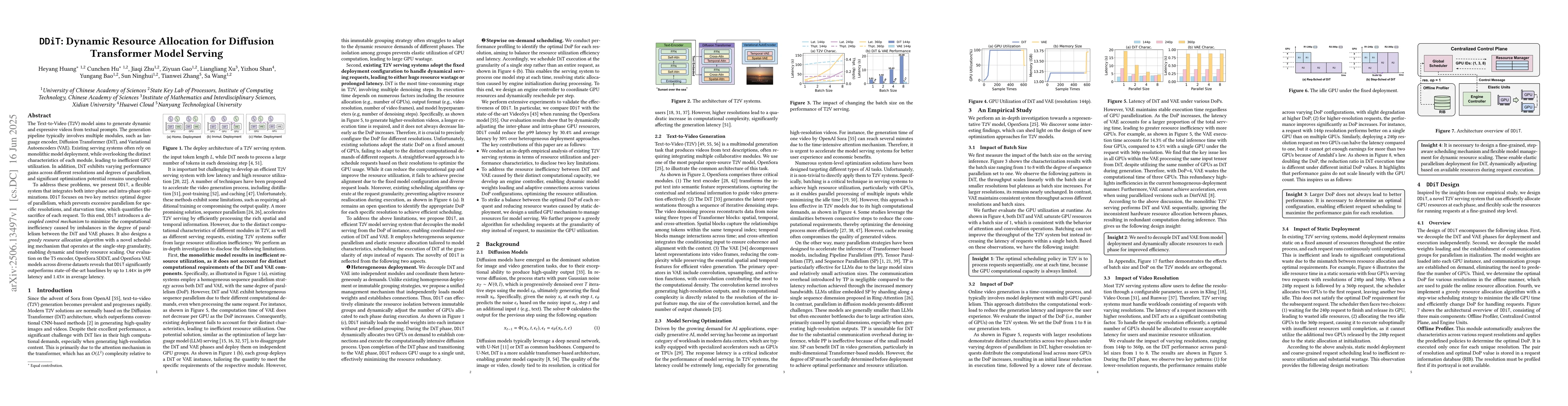Thumbnail for DDiT: Dynamic Resource Allocation for Diffusion Transformer Model
  Serving