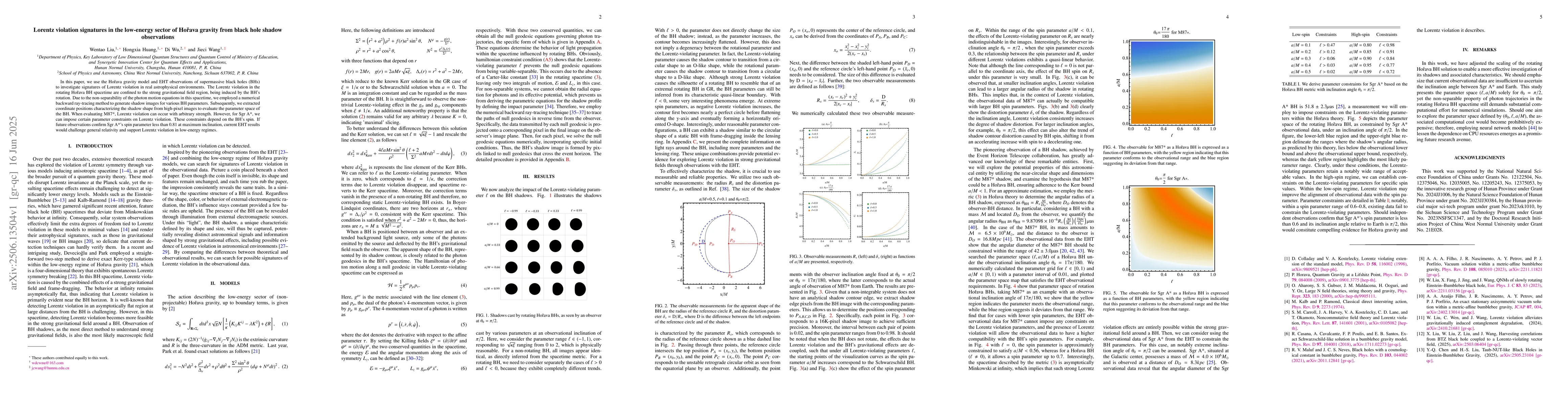Thumbnail for Lorentz violation signatures in the low-energy sector of Hořava
  gravity from black hole shadow observations