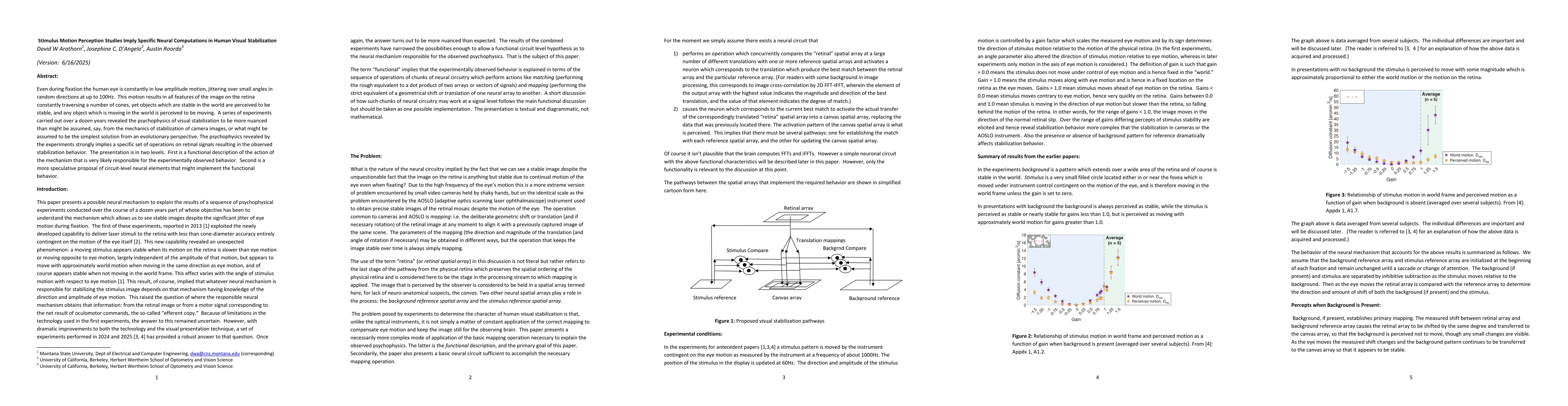 Thumbnail for Stimulus Motion Perception Studies Imply Specific Neural Computations in
  Human Visual Stabilization