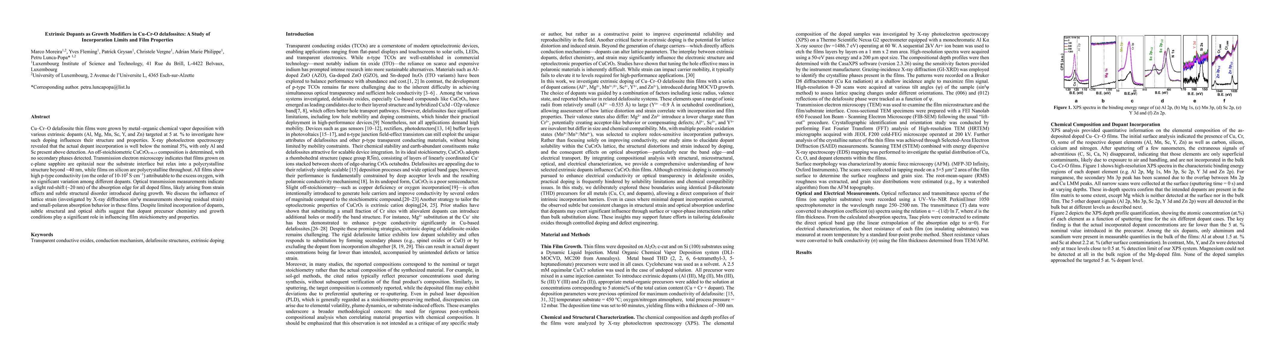 Thumbnail for Extrinsic Dopants as Growth Modifiers in Cu-Cr-O delafossites: A Study
  of Incorporation Limits and Film Properties