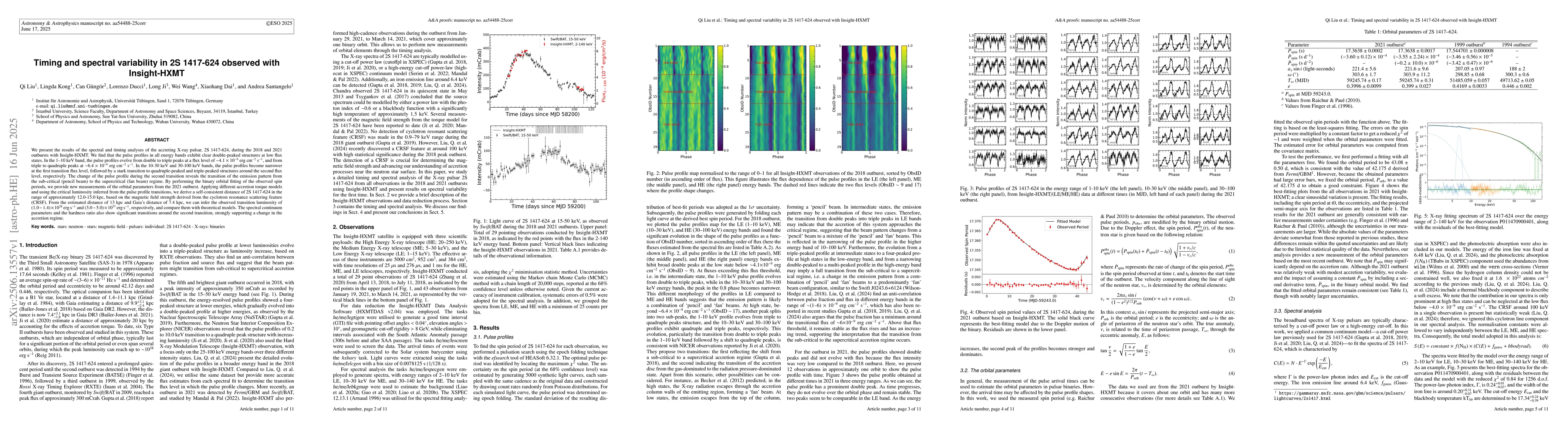 Thumbnail for Timing and spectral variability in 2S 1417-624 observed with
  Insight-HXMT