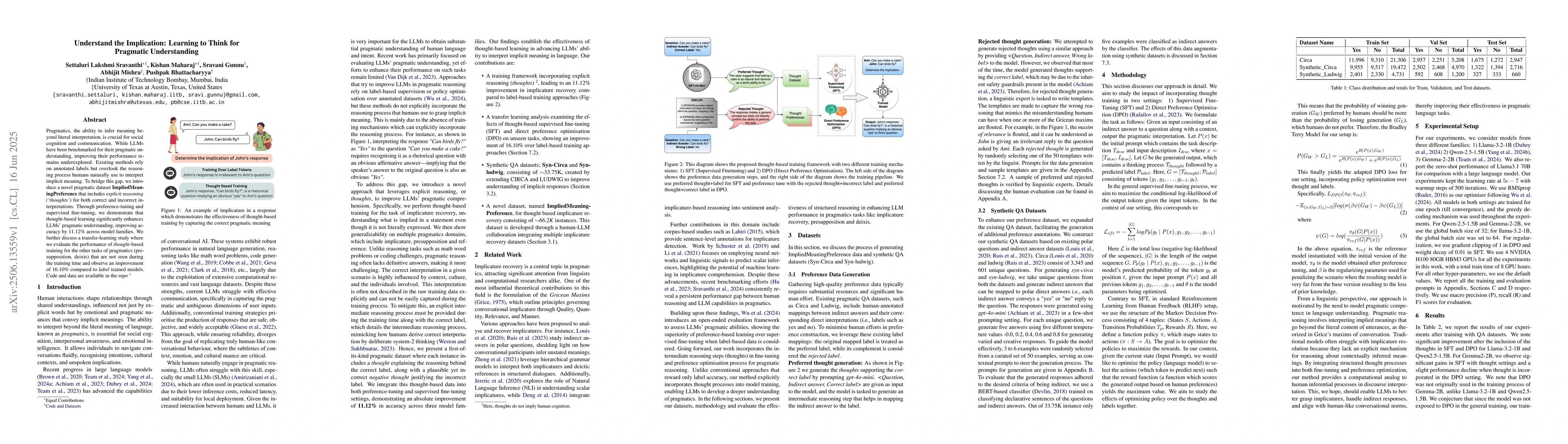 Thumbnail for Understand the Implication: Learning to Think for Pragmatic
  Understanding