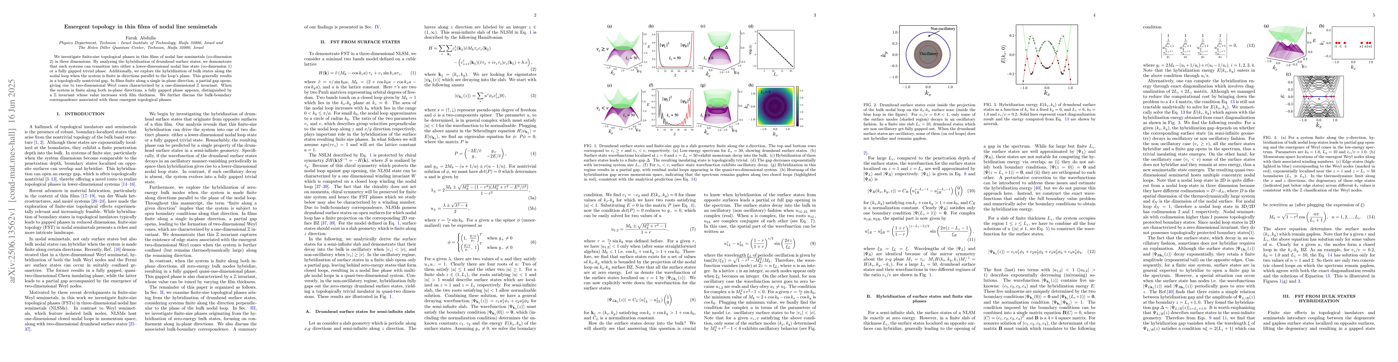 Thumbnail for Emergent topology in thin films of nodal line semimetals