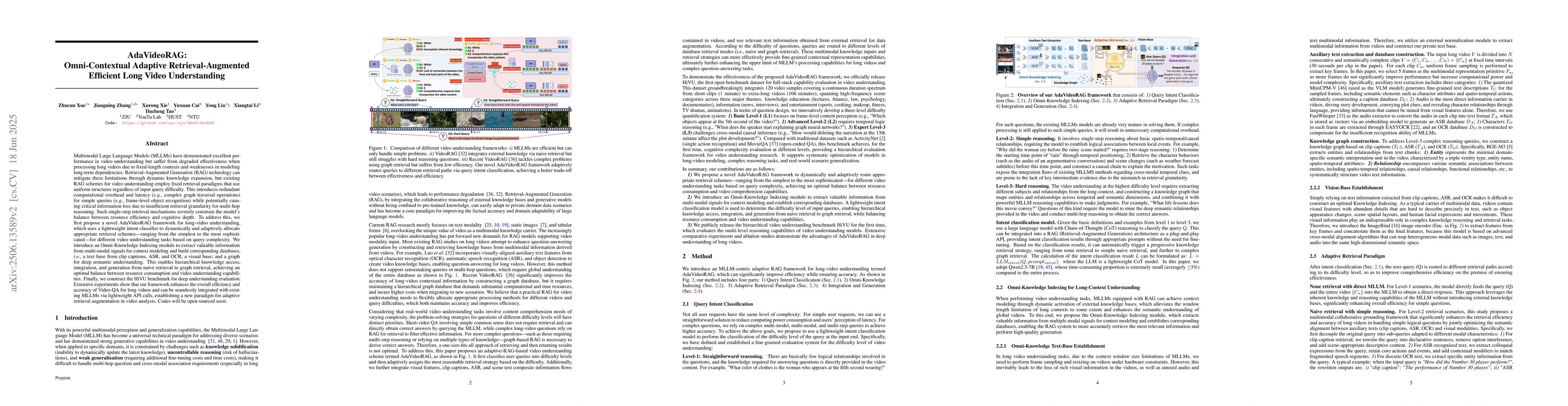 Thumbnail for AdaVideoRAG: Omni-Contextual Adaptive Retrieval-Augmented Efficient Long
  Video Understanding