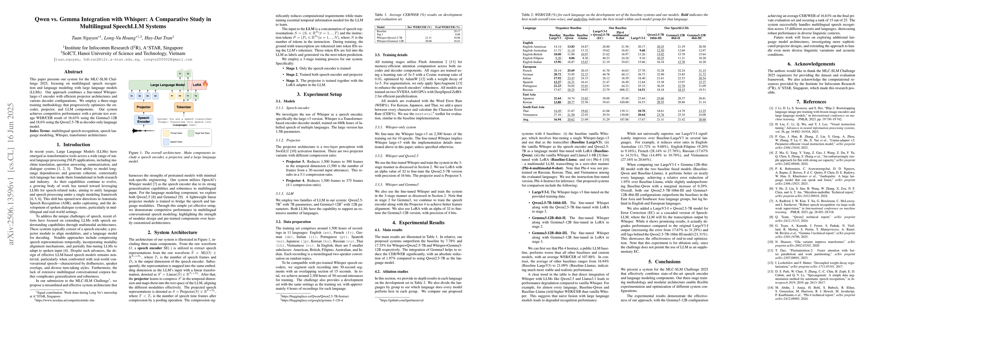 Thumbnail for Qwen vs. Gemma Integration with Whisper: A Comparative Study in
  Multilingual SpeechLLM Systems