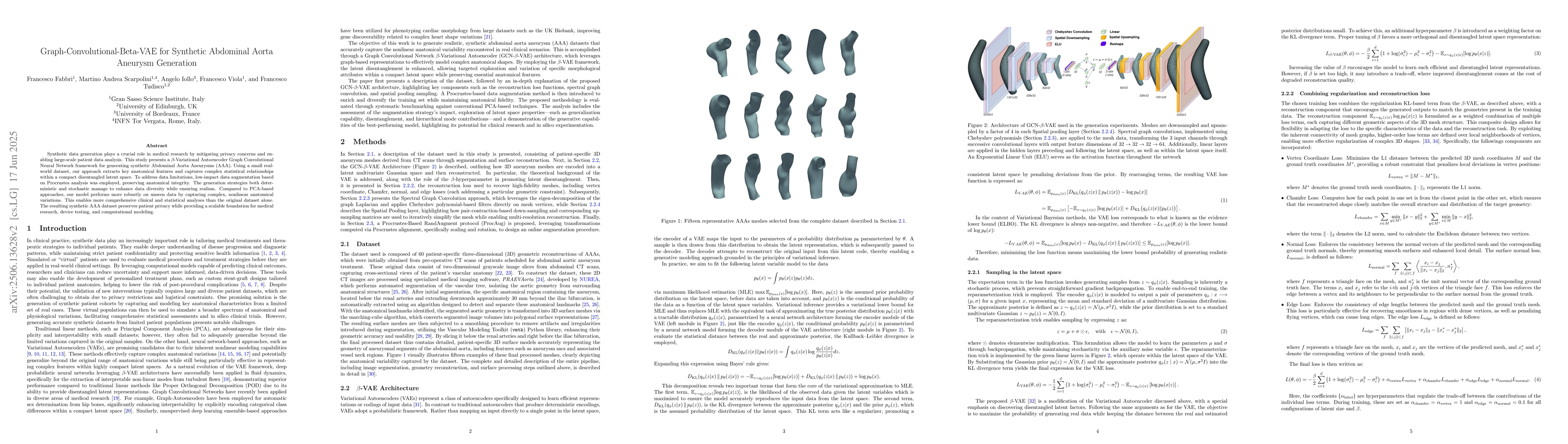 Thumbnail for Graph-Convolutional-Beta-VAE for Synthetic Abdominal Aorta Aneurysm
  Generation