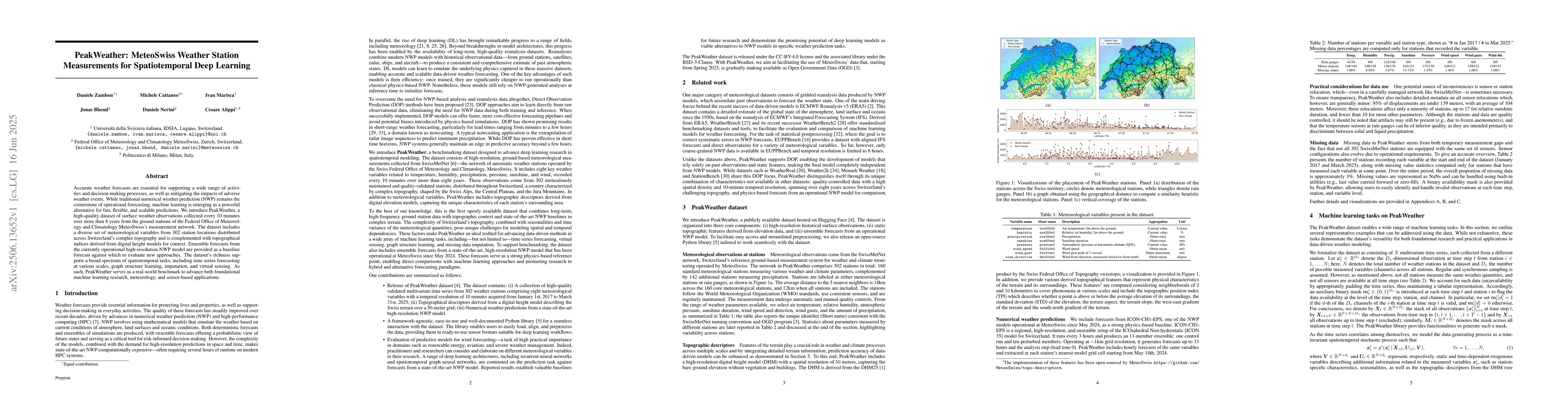 Thumbnail for PeakWeather: MeteoSwiss Weather Station Measurements for Spatiotemporal
  Deep Learning