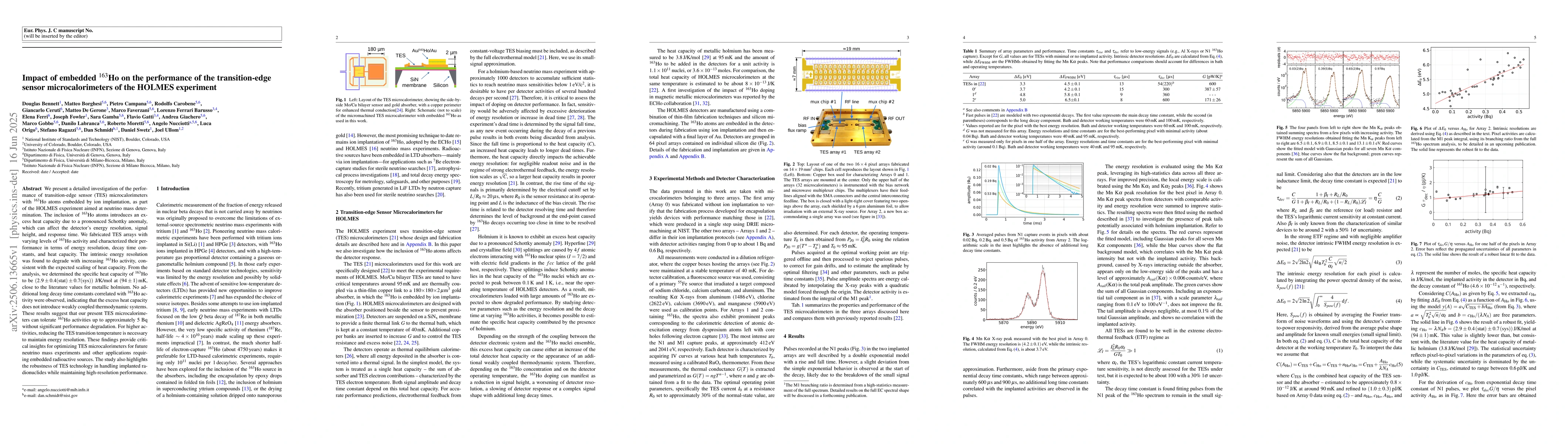 Thumbnail for Impact of embedded $^{163}$Ho on the performance of the transition-edge
  sensor microcalorimeters of the HOLMES experiment