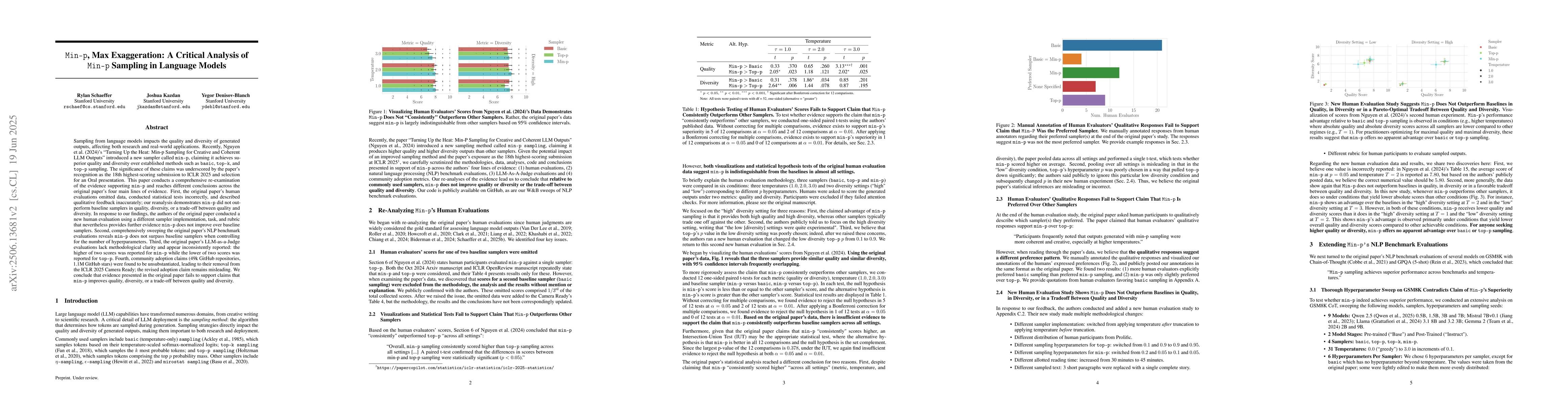 Thumbnail for Min-p, Max Exaggeration: A Critical Analysis of Min-p Sampling in
  Language Models