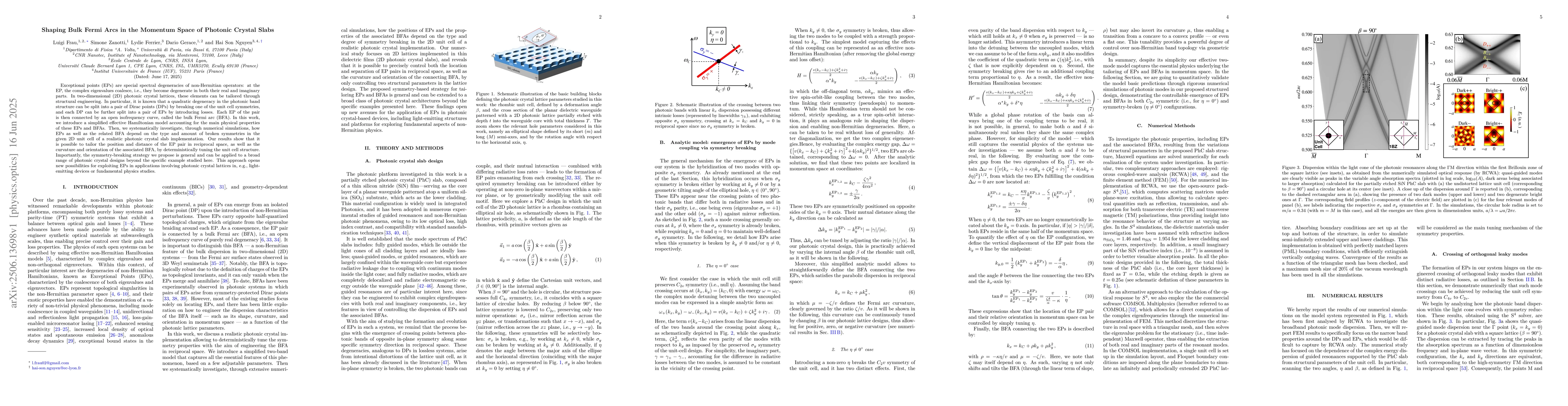 Thumbnail for Shaping Bulk Fermi Arcs in the Momentum Space of Photonic Crystal Slabs