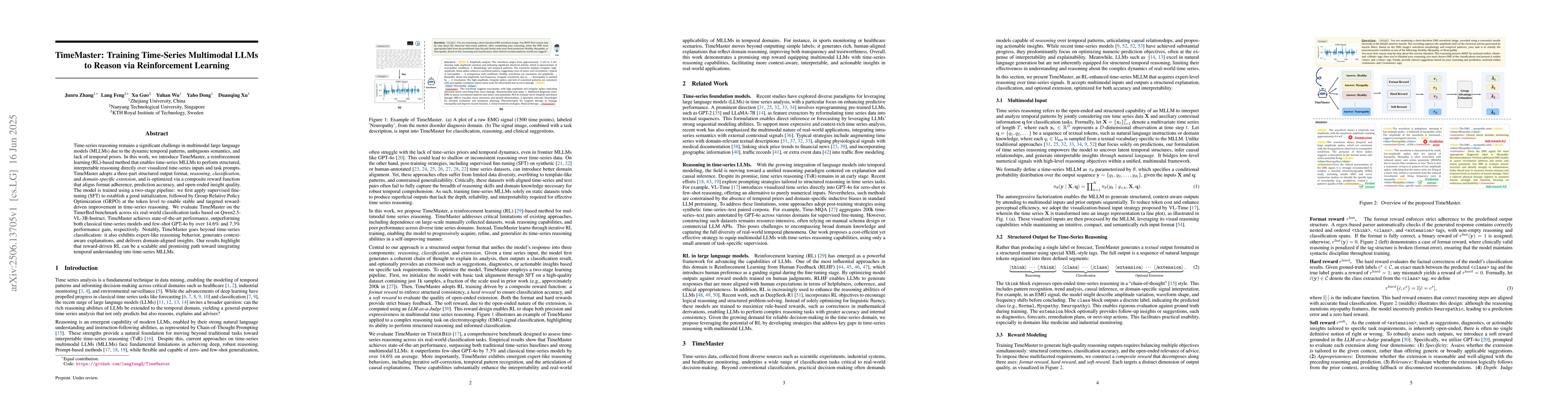 Thumbnail for TimeMaster: Training Time-Series Multimodal LLMs to Reason via
  Reinforcement Learning