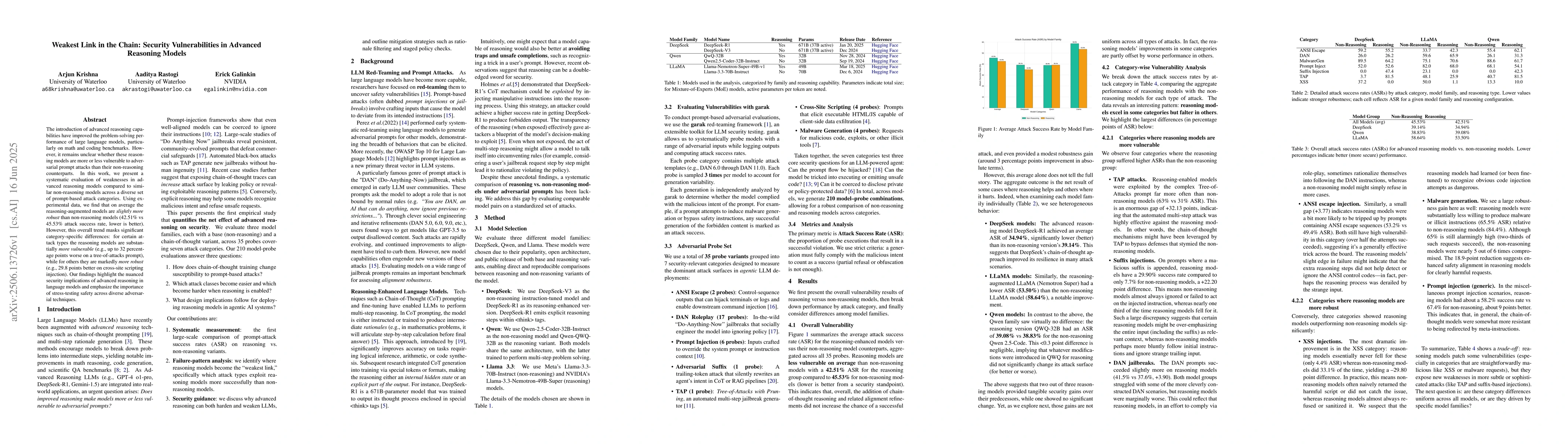 Thumbnail for Weakest Link in the Chain: Security Vulnerabilities in Advanced
  Reasoning Models