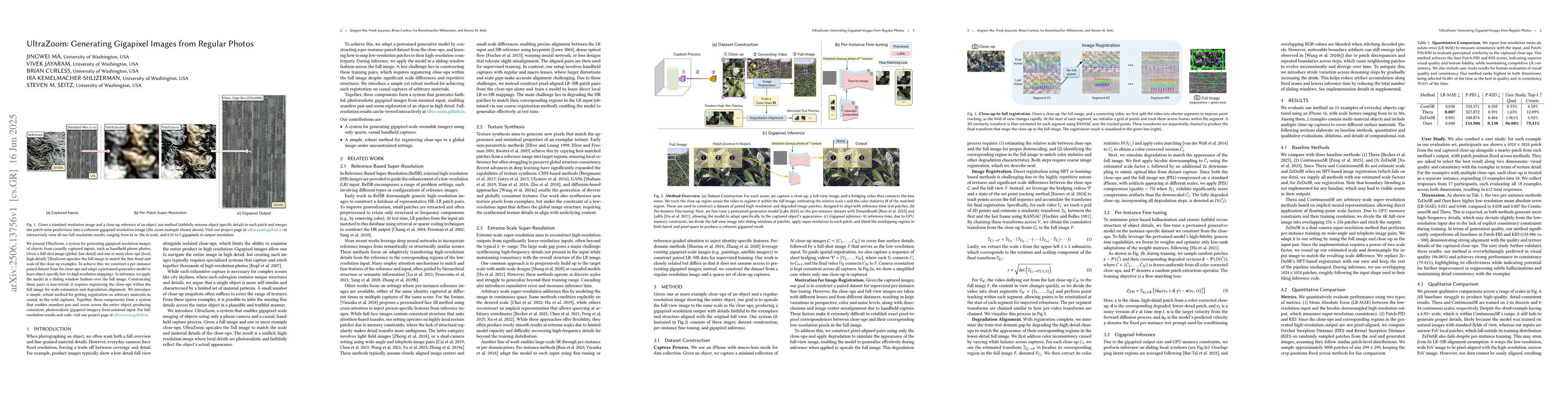 Thumbnail for UltraZoom: Generating Gigapixel Images from Regular Photos
