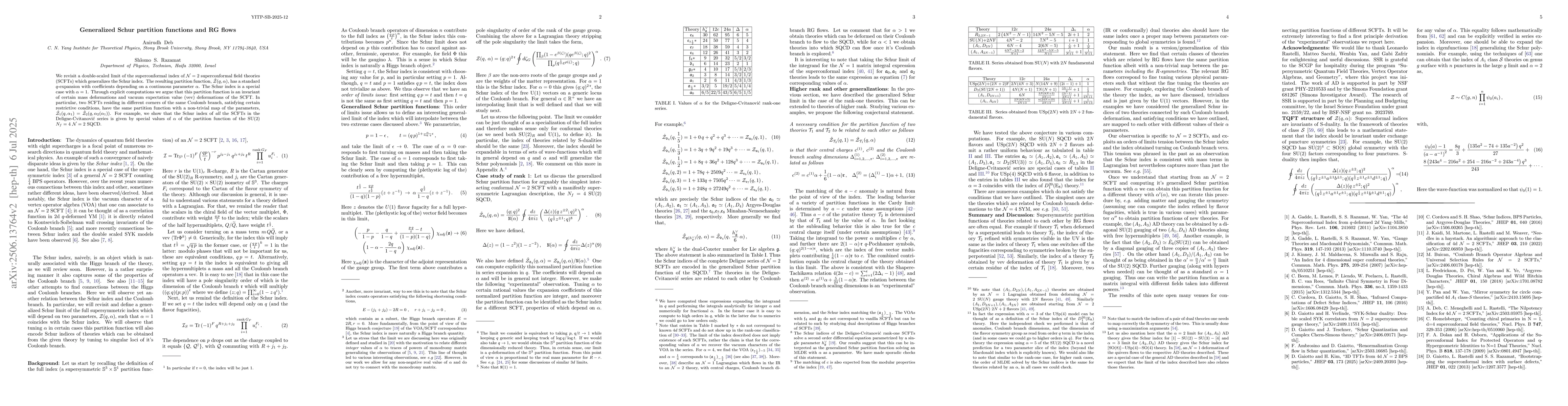 Thumbnail for Generalized Schur partition functions and RG flows