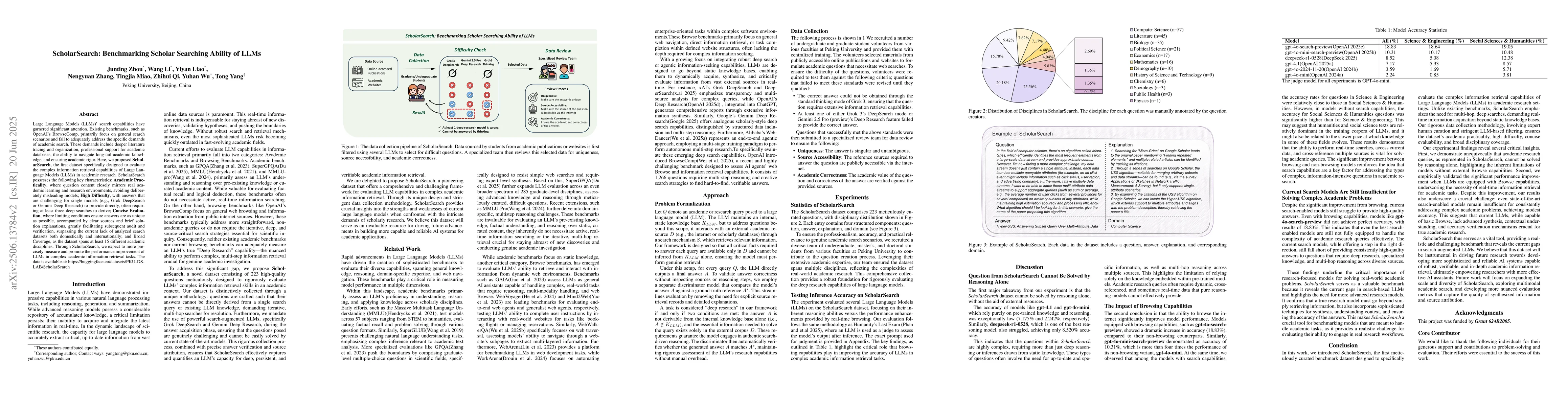 Thumbnail for ScholarSearch: Benchmarking Scholar Searching Ability of LLMs