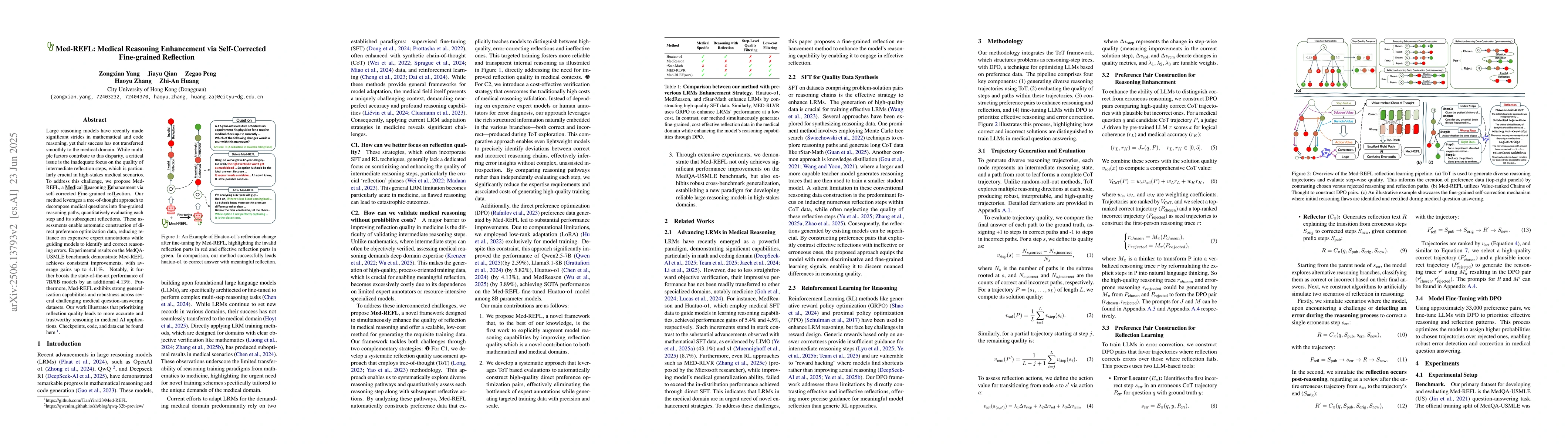 Thumbnail for Med-REFL: Medical Reasoning Enhancement via Self-Corrected Fine-grained
  Reflection