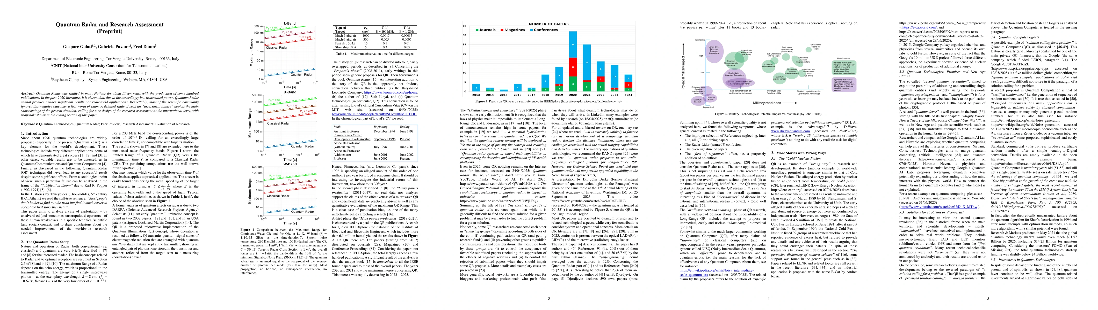 Thumbnail for Quantum Radar and Research Assessment