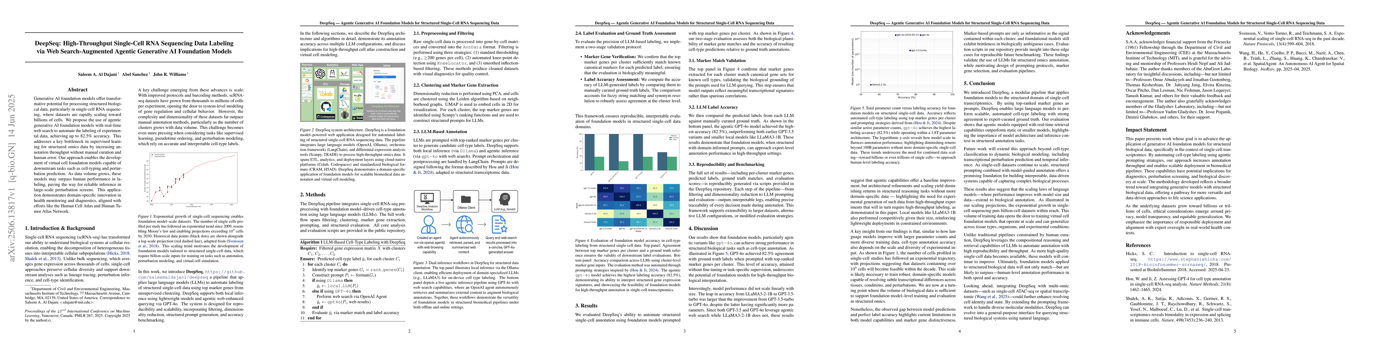 Thumbnail for DeepSeq: High-Throughput Single-Cell RNA Sequencing Data Labeling via
  Web Search-Augmented Agentic Generative AI Foundation Models