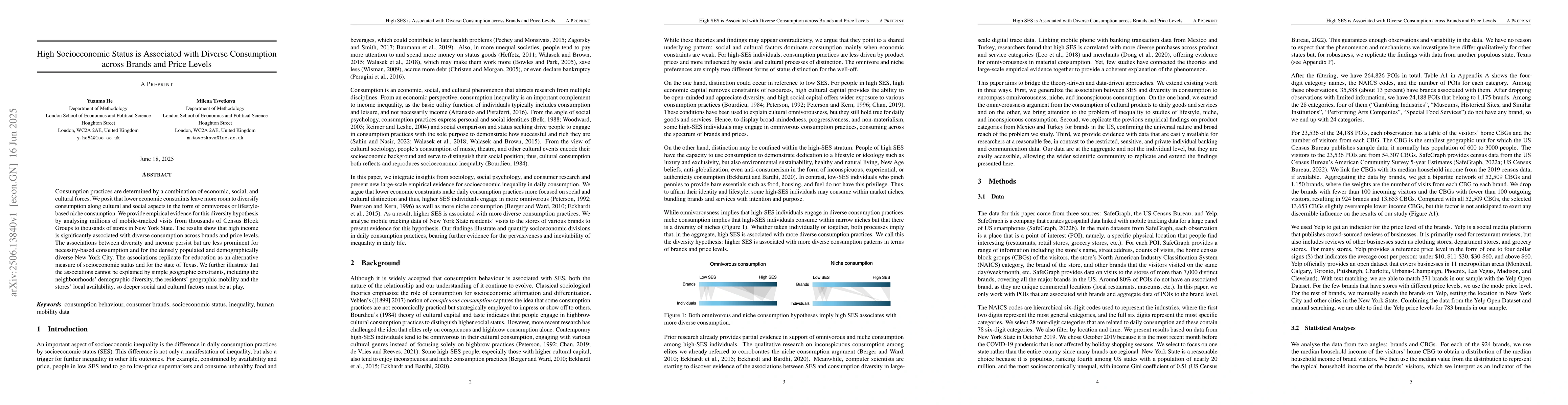 Thumbnail for High Socioeconomic Status is Associated with Diverse Consumption across
  Brands and Price Levels