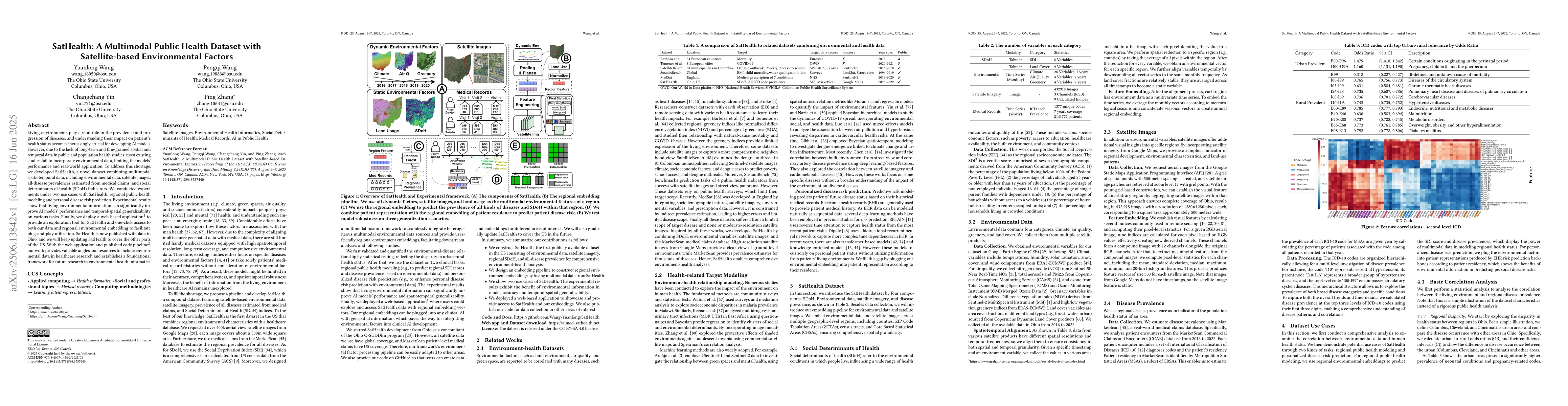Thumbnail for SatHealth: A Multimodal Public Health Dataset with Satellite-based
  Environmental Factors