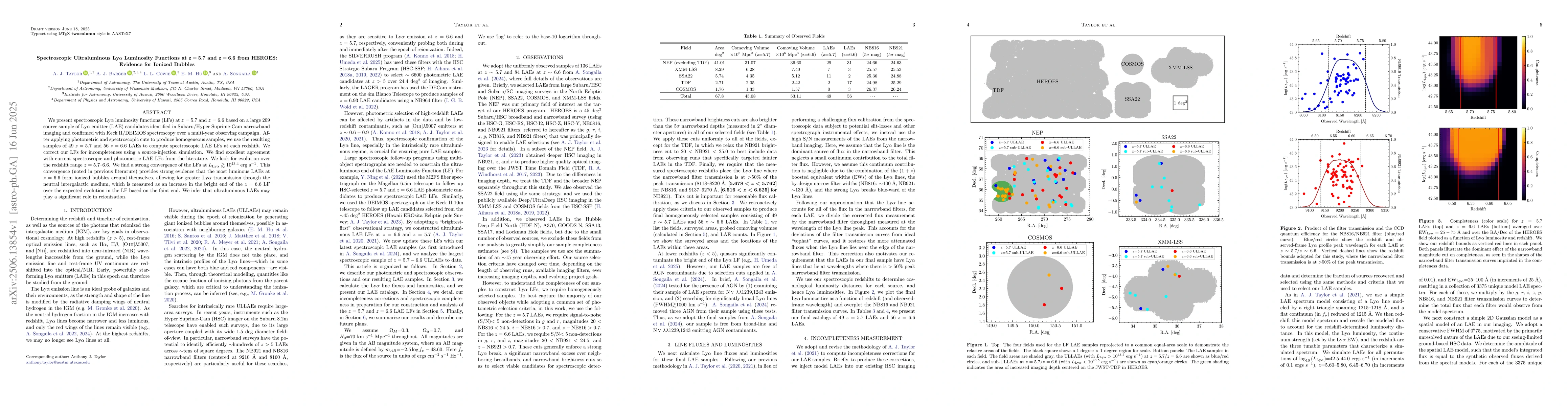 Thumbnail for Spectroscopic Ultraluminous Ly-alpha Luminosity Functions at z = 5.7 and
  z = 6.6 from HEROES: Evidence for Ionized Bubbles