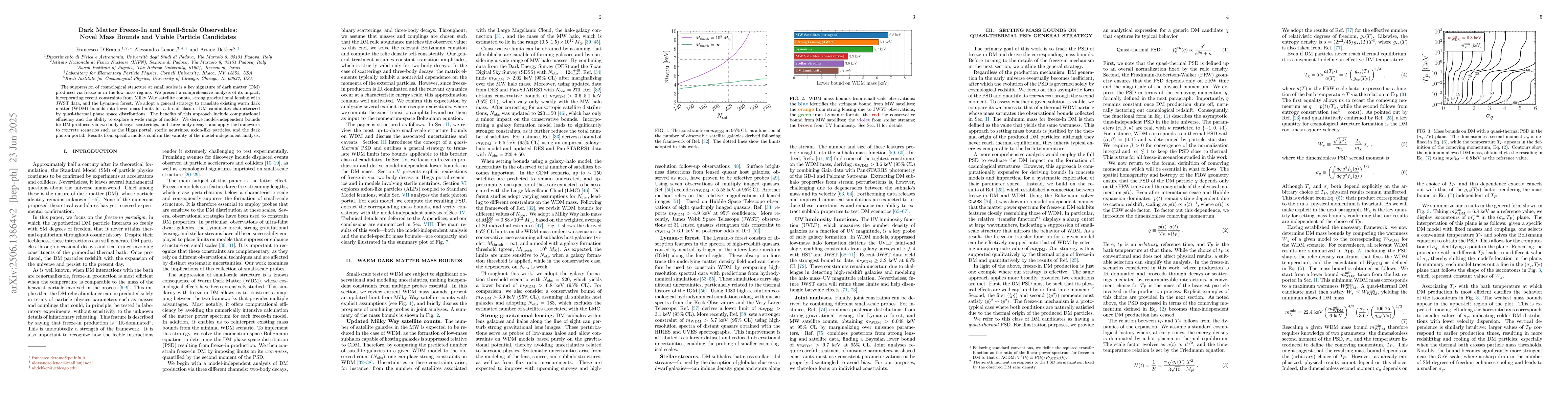 Thumbnail for Dark Matter Freeze-In and Small-Scale Observables: Novel Mass Bounds and
  Viable Particle Candidates