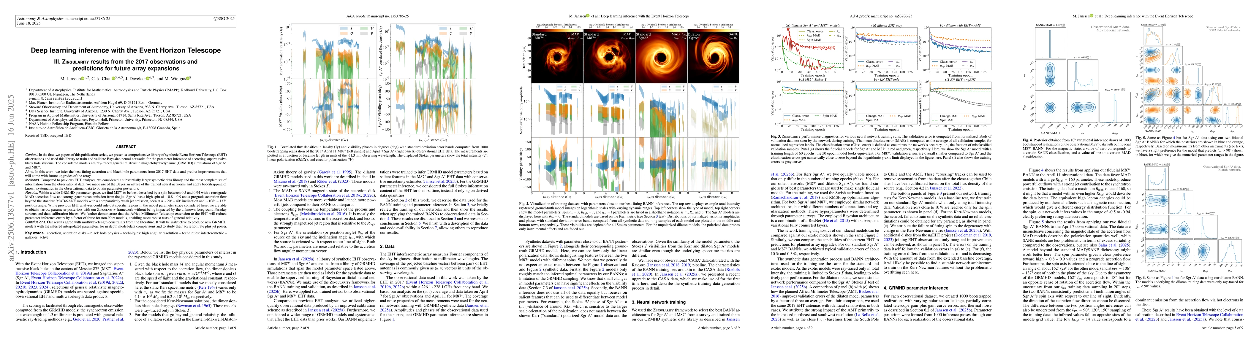 Thumbnail for Deep learning inference with the Event Horizon Telescope III.
  Zingularity results from the 2017 observations and predictions for future
  array expansions