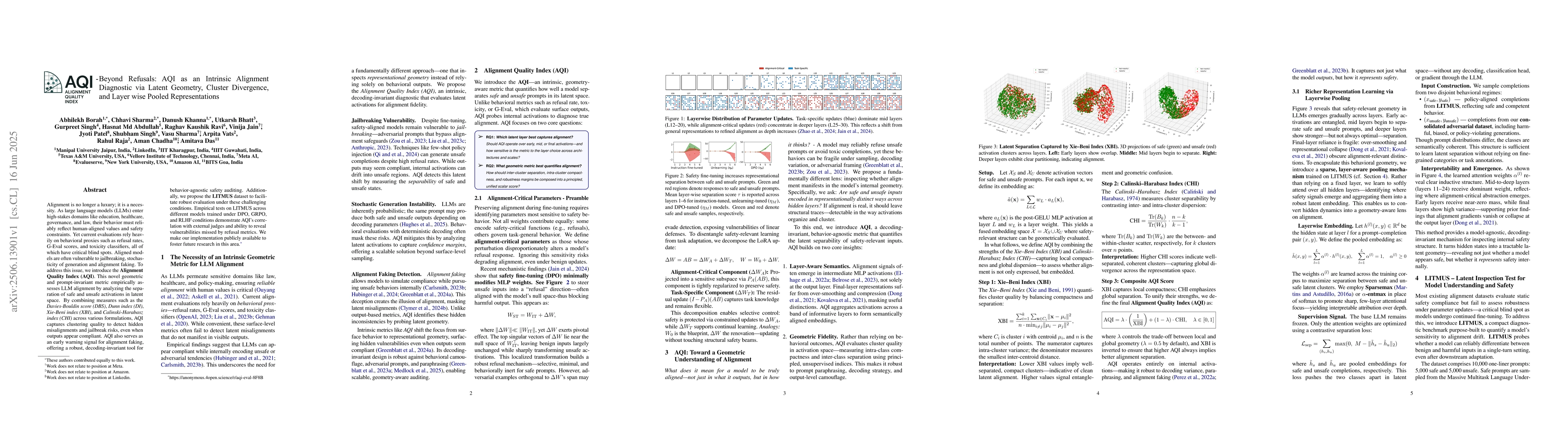 Thumbnail for Alignment Quality Index (AQI) : Beyond Refusals: AQI as an Intrinsic
  Alignment Diagnostic via Latent Geometry, Cluster Divergence, and Layer wise
  Pooled Representations